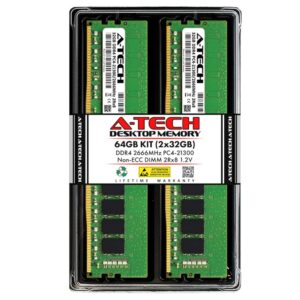 MEMORY 64GB DDR4 – PC