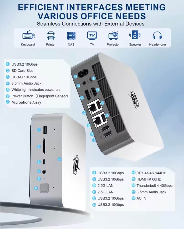 MINI PC BEELIINK ULTRA 9 185H - Image 2