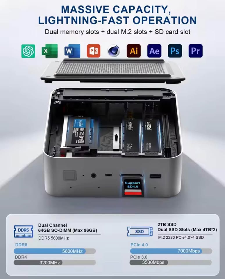 MINI PC BEELIINK ULTRA 9 185H - Image 8